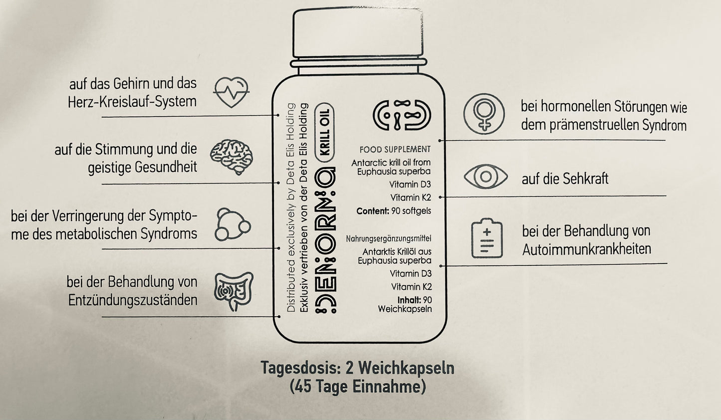 DENORMA KRILL OIL